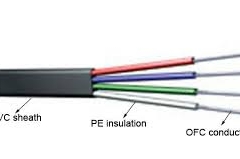 4 pair telephonewire